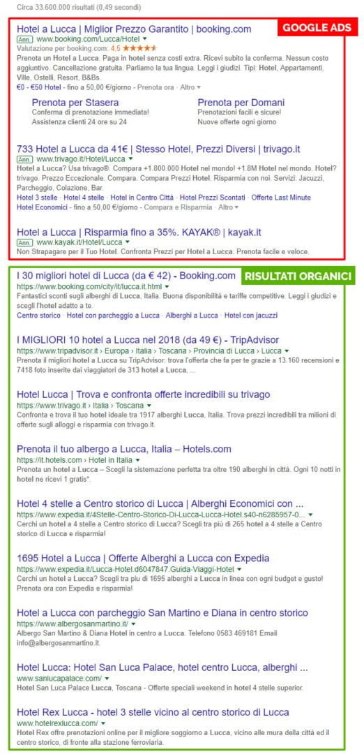 ricerca su google